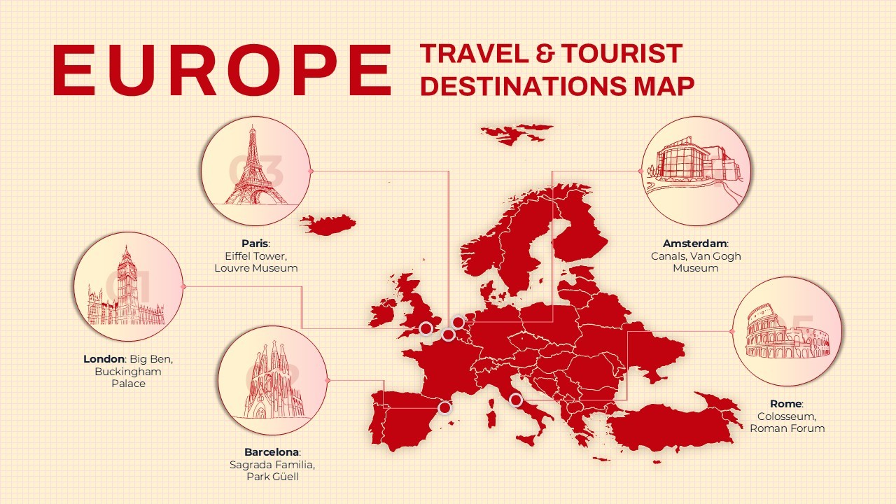 Los 10 Mejores Circuitos por Europa en 2026